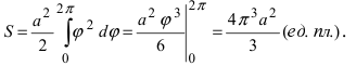 Определённый интеграл - определение с примерами решения