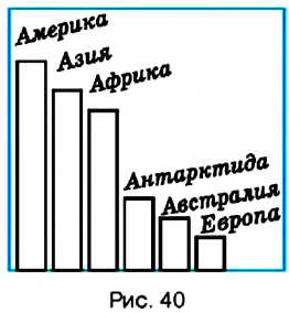 Отношения и пропорции - определение и вычисление с примерами решения