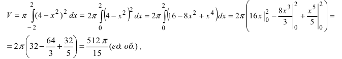 Определённый интеграл - определение с примерами решения