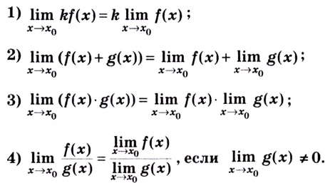 Предел числовой последовательности с примерами решения