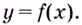 Дифференциал функции с примерами решения