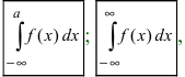 Несобственные интегралы - определение с примерами решения