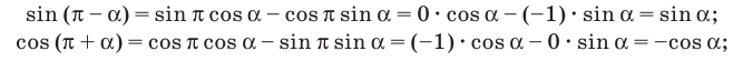 Тригонометрические функции с примерами решения