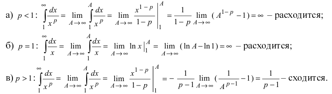 Несобственные интегралы - определение с примерами решения