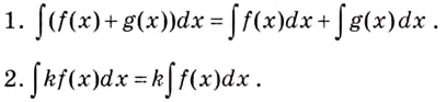 Первообразная и интеграл - определение и вычисление с примерами решения
