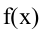 Экстремум функции - определение и вычисление с примерами решения