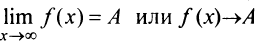 Предел и непрерывность функции с примерами решения