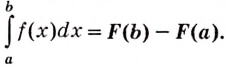 Определённый интеграл - определение с примерами решения