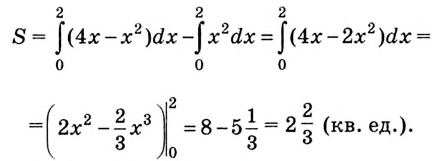 Определённый интеграл - определение с примерами решения
