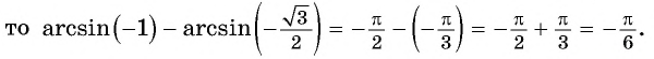Арксинус, арккосинус, арктангенс и арккотангенс числа с примерами решения