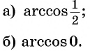 Арксинус, арккосинус, арктангенс и арккотангенс числа с примерами решения