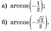 Арксинус, арккосинус, арктангенс и арккотангенс числа с примерами решения
