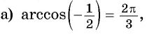 Арксинус, арккосинус, арктангенс и арккотангенс числа с примерами решения