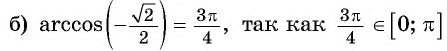 Арксинус, арккосинус, арктангенс и арккотангенс числа с примерами решения