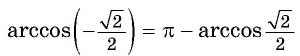 Арксинус, арккосинус, арктангенс и арккотангенс числа с примерами решения