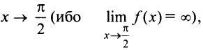 Предел и непрерывность функции с примерами решения