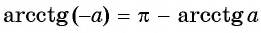 Арксинус, арккосинус, арктангенс и арккотангенс числа с примерами решения