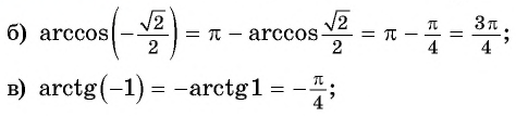Арксинус, арккосинус, арктангенс и арккотангенс числа с примерами решения