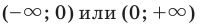 Тригонометрические функции с примерами решения