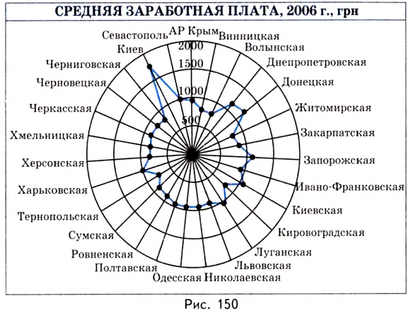 Случайные события - определение и вычисление с примерами решения