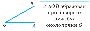 Тригонометрические функции с примерами решения