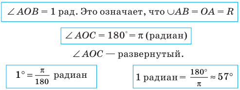 Тригонометрические функции с примерами решения