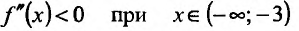 Исследование поведения функций с примерами решения