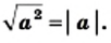 Квадратные корни - определение и вычисление с примерами решения