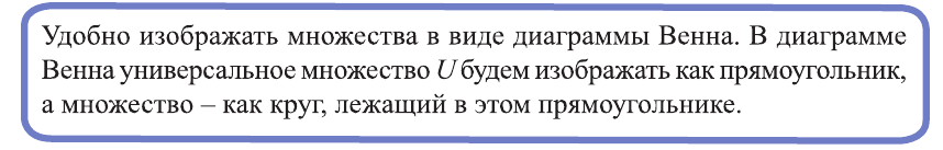 Множества - определение и вычисление с примерами решения