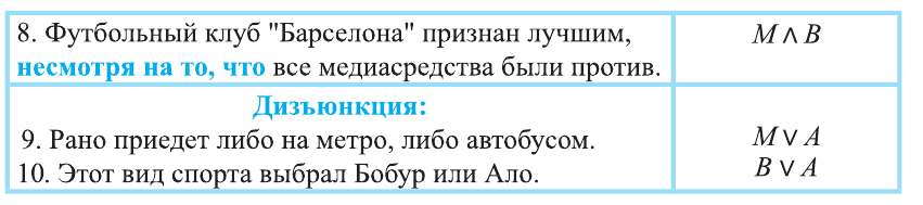 Множества - определение и вычисление с примерами решения