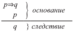 Множества - определение и вычисление с примерами решения