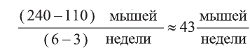 Как найти производную функции примеры с решением