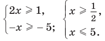Неравенства - определение и вычисление с примерами решения