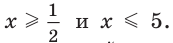 Неравенства - определение и вычисление с примерами решения