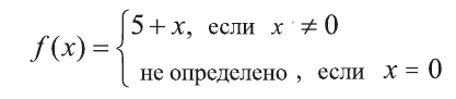 Как найти производную функции примеры с решением