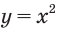 Квадратичная функция - определение и вычисление с примерами решения