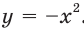 Квадратичная функция - определение и вычисление с примерами решения