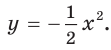 Квадратичная функция - определение и вычисление с примерами решения