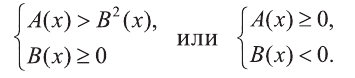 Рациональные неравенства и их системы с примерами решения