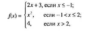 Квадратичная функция - определение и вычисление с примерами решения