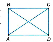 Четырехугольник показать его диагонали противоположные стороны и противоположные вершины