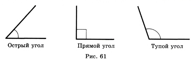 Возникновение геометрии - история развития геометрии как науки