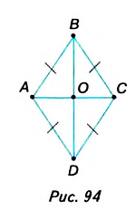 Дан четырехугольник abcd и прямая р построить фигуру f на которую