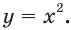 Квадратичная функция - определение и вычисление с примерами решения