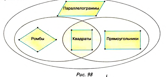 Пространственный четырехугольник и его свойства