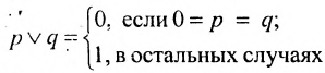 Теория множеств - виды, операции и примеры с решением