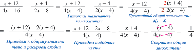 Рациональные выражения - определение и вычисление с примерами решения