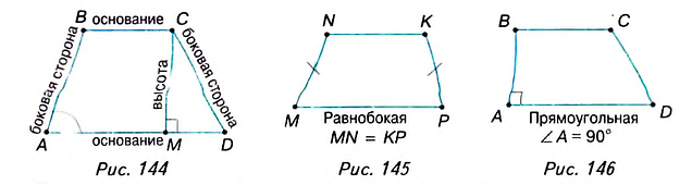 Четырехугольник - виды и свойства с примерами решения