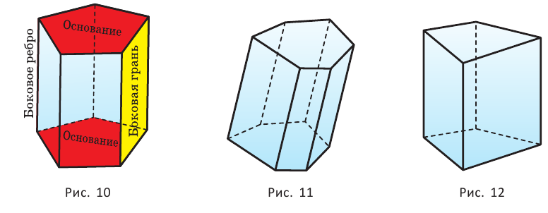 Пространственные фигуры - виды, изображения, свойства с примерами решения