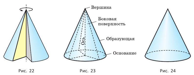 Пространственные фигуры - виды, изображения, свойства с примерами решения